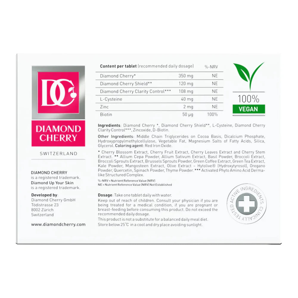 Diamond Cherry Clarity Control